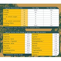 Bone Broth Guy Chicken Collagen